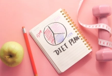 דיאטה 8 16 - כל מה שרציתם לדעת על הדיאטה הפופולרית